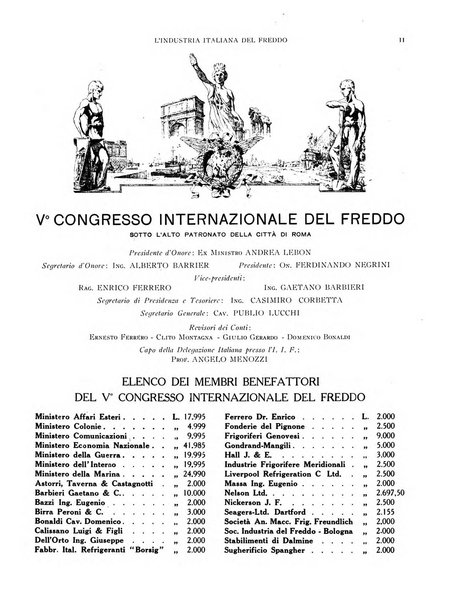 L'industria italiana del freddo periodico mensile, scientifico, tecnico, economico, sindacale