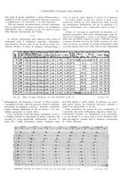 giornale/TO00356945/1926-1928/unico/00000145