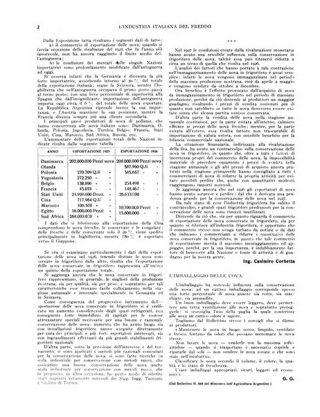 L'industria italiana del freddo periodico mensile, scientifico, tecnico, economico, sindacale