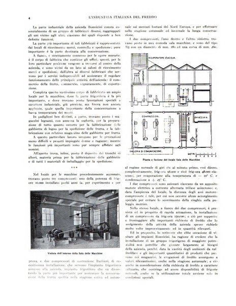 L'industria italiana del freddo periodico mensile, scientifico, tecnico, economico, sindacale