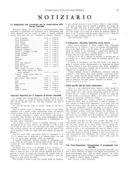 L'industria italiana del freddo periodico mensile, scientifico, tecnico, economico, sindacale