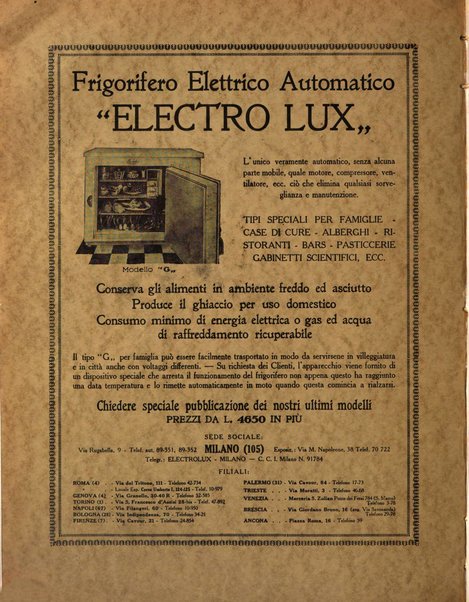 L'industria italiana del freddo periodico mensile, scientifico, tecnico, economico, sindacale