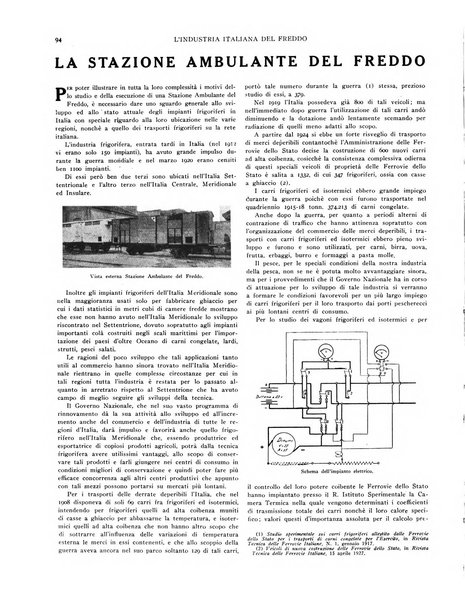 L'industria italiana del freddo periodico mensile, scientifico, tecnico, economico, sindacale