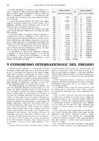 giornale/TO00356945/1926-1928/unico/00000254