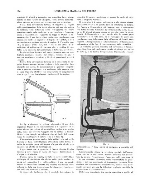 L'industria italiana del freddo periodico mensile, scientifico, tecnico, economico, sindacale