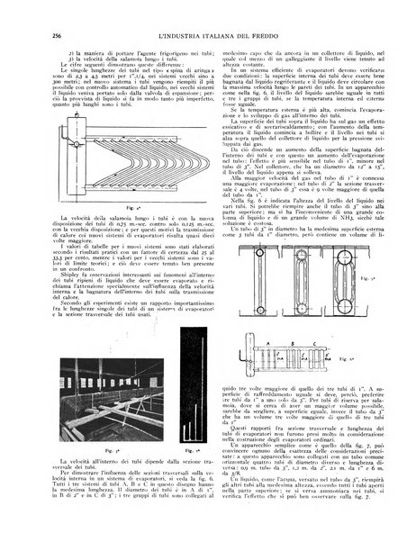 L'industria italiana del freddo periodico mensile, scientifico, tecnico, economico, sindacale