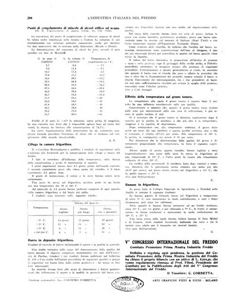 L'industria italiana del freddo periodico mensile, scientifico, tecnico, economico, sindacale