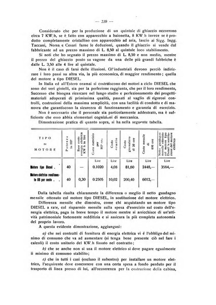 L'industria italiana del freddo periodico mensile, scientifico, tecnico, economico, sindacale