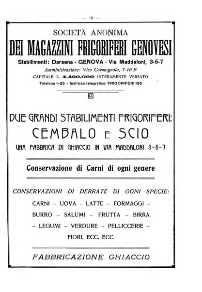 L'industria italiana del freddo periodico mensile, scientifico, tecnico, economico, sindacale