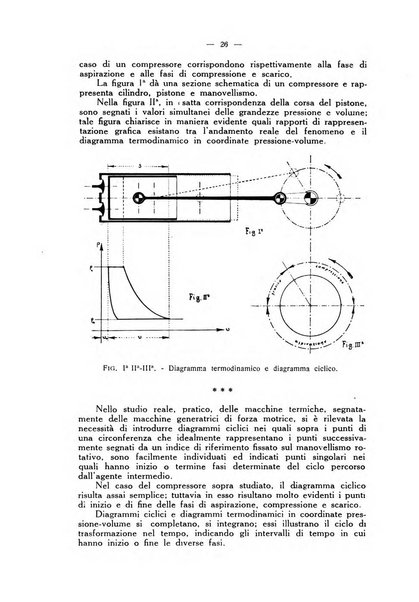 L'industria italiana del freddo periodico mensile, scientifico, tecnico, economico, sindacale