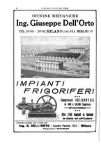 giornale/TO00356945/1931/unico/00000144