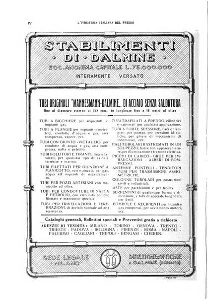 L'industria italiana del freddo periodico mensile, scientifico, tecnico, economico, sindacale