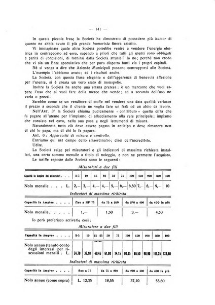 L'industria italiana del freddo periodico mensile, scientifico, tecnico, economico, sindacale