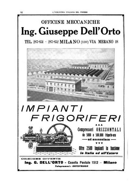 L'industria italiana del freddo periodico mensile, scientifico, tecnico, economico, sindacale