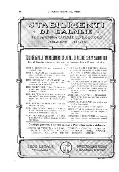 L'industria italiana del freddo periodico mensile, scientifico, tecnico, economico, sindacale