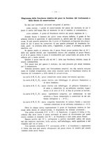 giornale/TO00356945/1931/unico/00000336