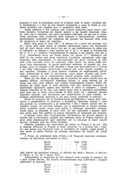 L'industria italiana del freddo periodico mensile, scientifico, tecnico, economico, sindacale