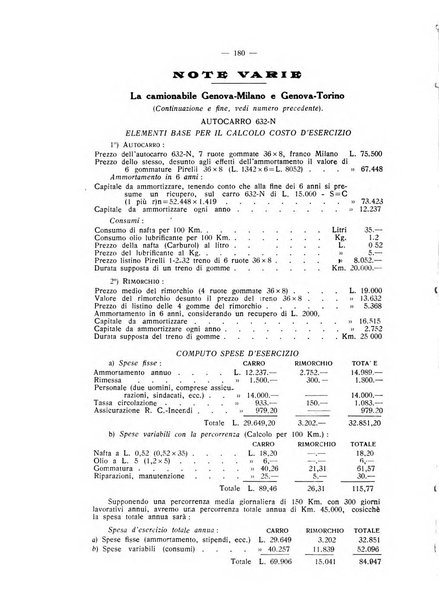 L'industria italiana del freddo periodico mensile, scientifico, tecnico, economico, sindacale