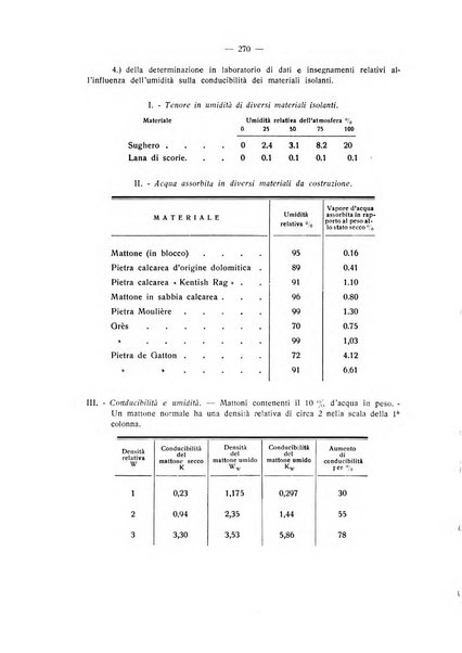 L'industria italiana del freddo periodico mensile, scientifico, tecnico, economico, sindacale