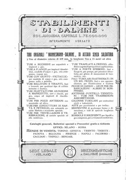 L'industria italiana del freddo periodico mensile, scientifico, tecnico, economico, sindacale