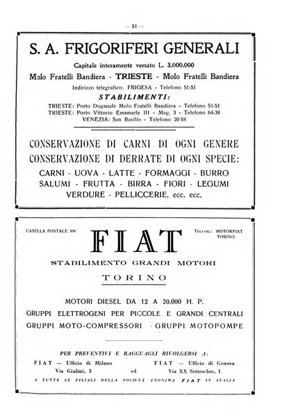 L'industria italiana del freddo periodico mensile, scientifico, tecnico, economico, sindacale