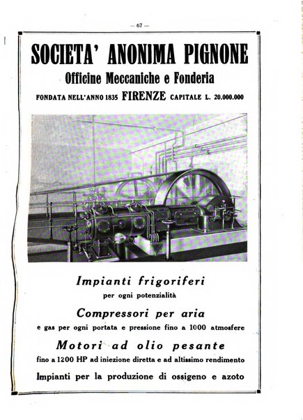 L'industria italiana del freddo periodico mensile, scientifico, tecnico, economico, sindacale