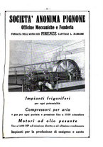 giornale/TO00356945/1933/unico/00000081