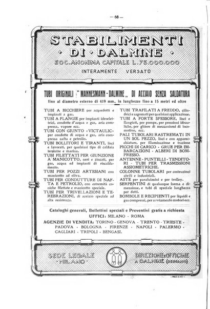 L'industria italiana del freddo periodico mensile, scientifico, tecnico, economico, sindacale