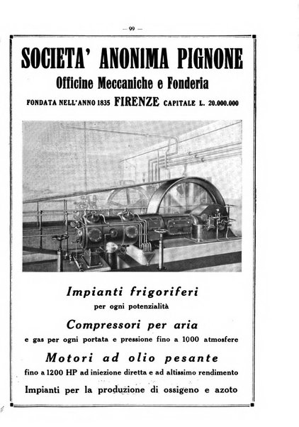 L'industria italiana del freddo periodico mensile, scientifico, tecnico, economico, sindacale