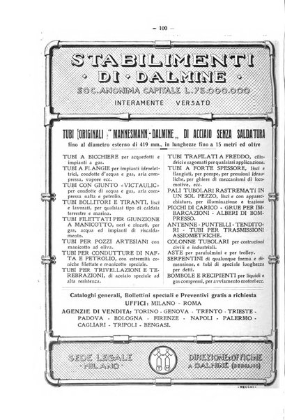 L'industria italiana del freddo periodico mensile, scientifico, tecnico, economico, sindacale