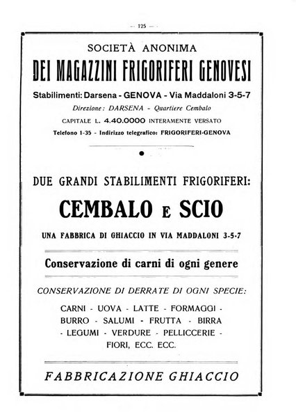 L'industria italiana del freddo periodico mensile, scientifico, tecnico, economico, sindacale