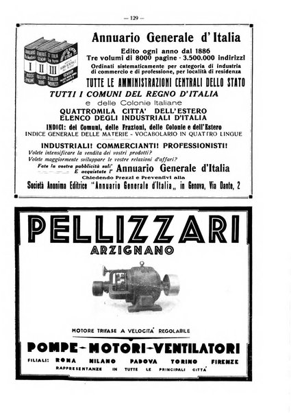 L'industria italiana del freddo periodico mensile, scientifico, tecnico, economico, sindacale