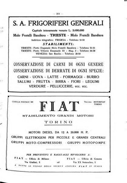 L'industria italiana del freddo periodico mensile, scientifico, tecnico, economico, sindacale