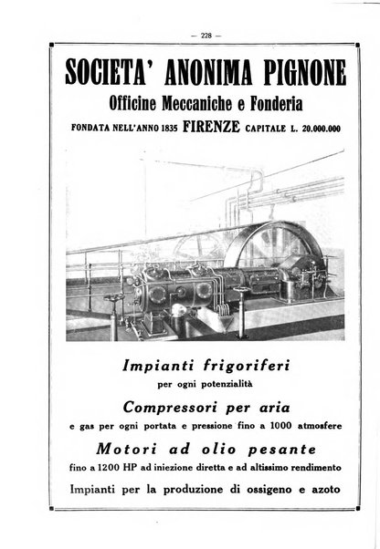 L'industria italiana del freddo periodico mensile, scientifico, tecnico, economico, sindacale