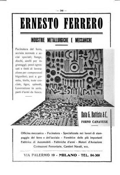 L'industria italiana del freddo periodico mensile, scientifico, tecnico, economico, sindacale