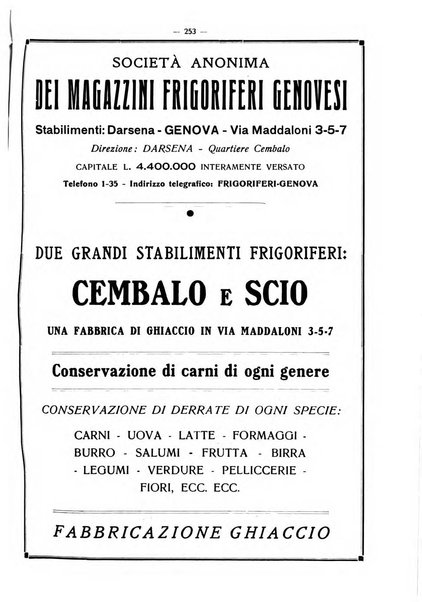 L'industria italiana del freddo periodico mensile, scientifico, tecnico, economico, sindacale