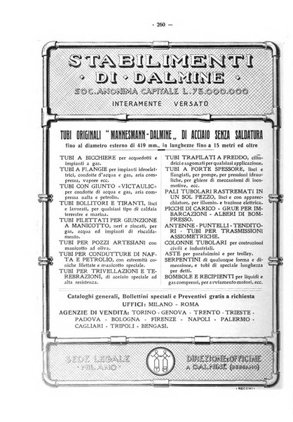 L'industria italiana del freddo periodico mensile, scientifico, tecnico, economico, sindacale