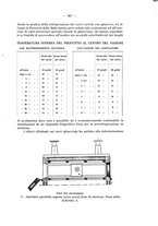 giornale/TO00356945/1933/unico/00000305