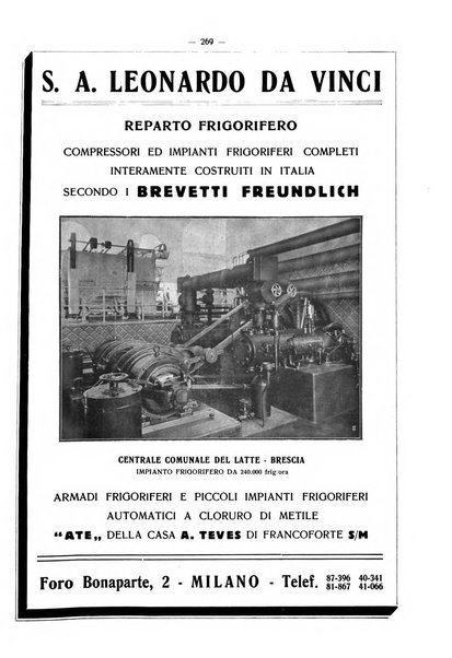 L'industria italiana del freddo periodico mensile, scientifico, tecnico, economico, sindacale