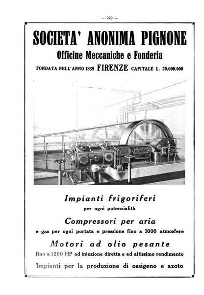 L'industria italiana del freddo periodico mensile, scientifico, tecnico, economico, sindacale