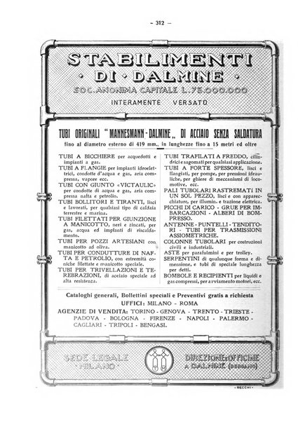 L'industria italiana del freddo periodico mensile, scientifico, tecnico, economico, sindacale