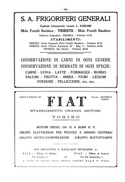 L'industria italiana del freddo periodico mensile, scientifico, tecnico, economico, sindacale