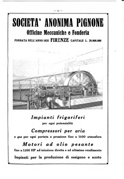 L'industria italiana del freddo periodico mensile, scientifico, tecnico, economico, sindacale