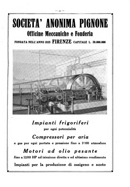 L'industria italiana del freddo periodico mensile, scientifico, tecnico, economico, sindacale