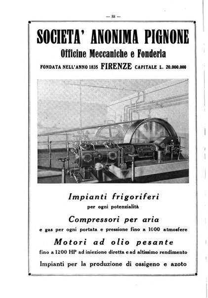 L'industria italiana del freddo periodico mensile, scientifico, tecnico, economico, sindacale