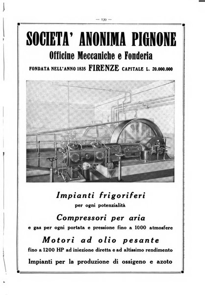 L'industria italiana del freddo periodico mensile, scientifico, tecnico, economico, sindacale