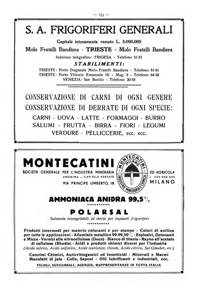 L'industria italiana del freddo periodico mensile, scientifico, tecnico, economico, sindacale