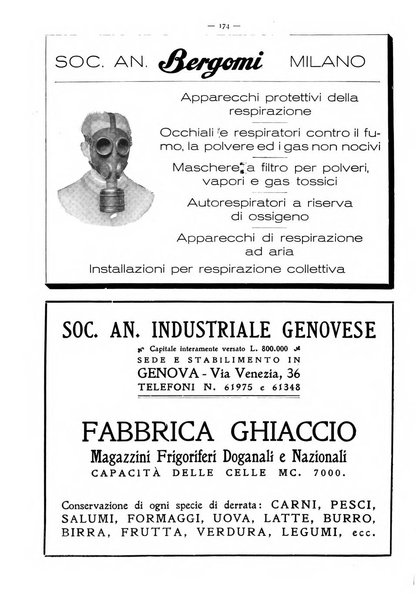 L'industria italiana del freddo periodico mensile, scientifico, tecnico, economico, sindacale