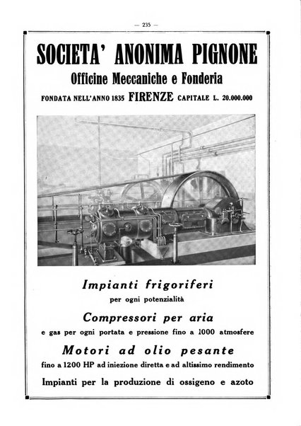 L'industria italiana del freddo periodico mensile, scientifico, tecnico, economico, sindacale