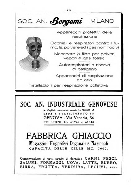 L'industria italiana del freddo periodico mensile, scientifico, tecnico, economico, sindacale